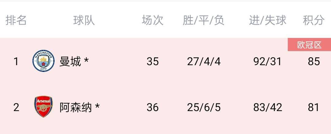 中国免费av